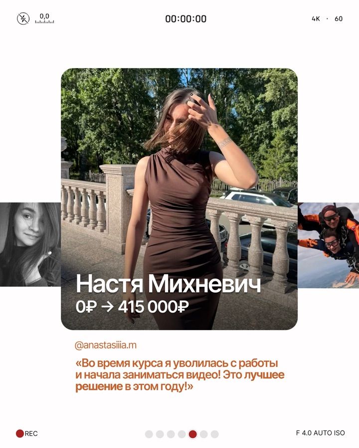Настя Михневич: 0 → 415 000 ₽